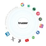 truzzer smart vcard NFC Aufsteller / Display – Bild 2
