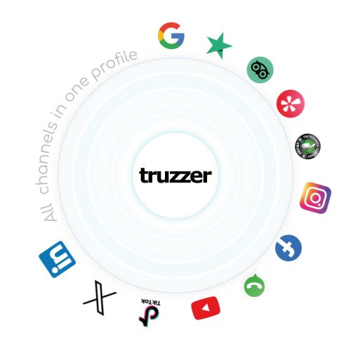 allin-one-profile-truzzer.jpg